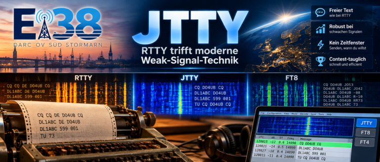 JTTY – die neue digitale Betriebsart zwischen RTTY und FT8.