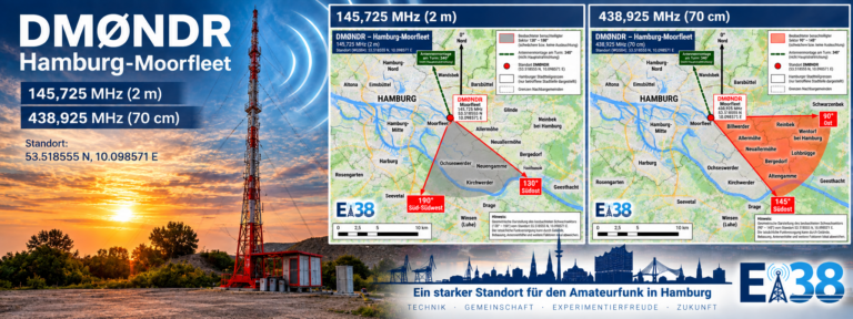 DMØNDR in Moorfleet – warum sich die neue Relaisversorgung nicht überall gleich anfühlt
