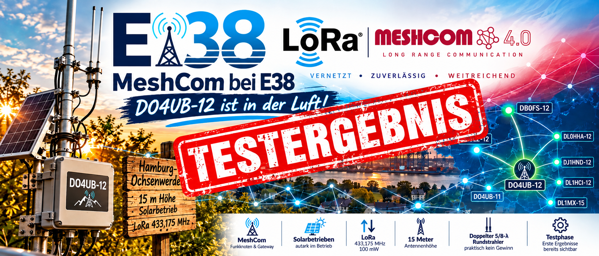 MeshCom bei E38: Test erfolgreich – und das Ergebnis überrascht!